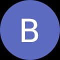 Віка Муха